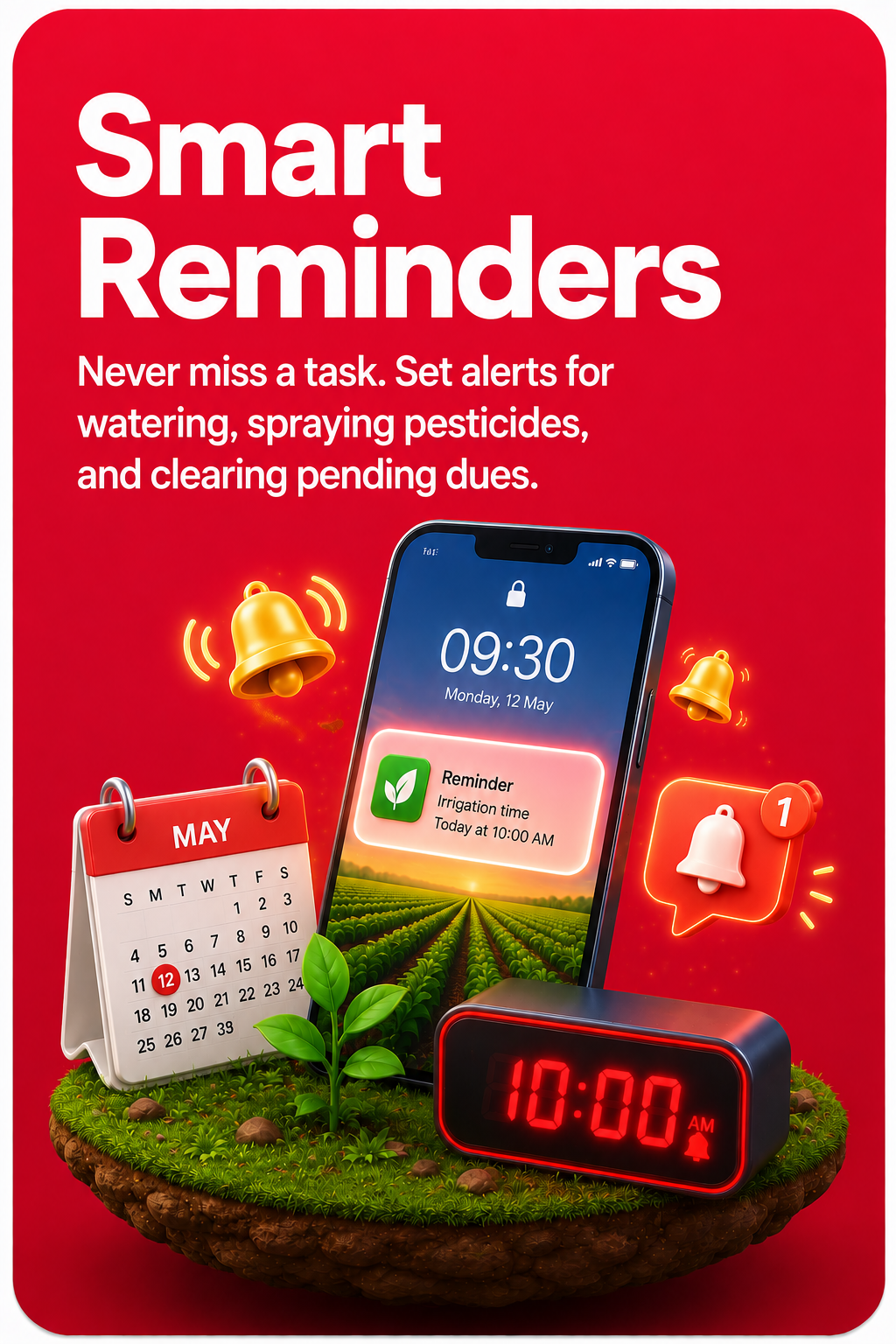 Activity Alerts & Scheduling